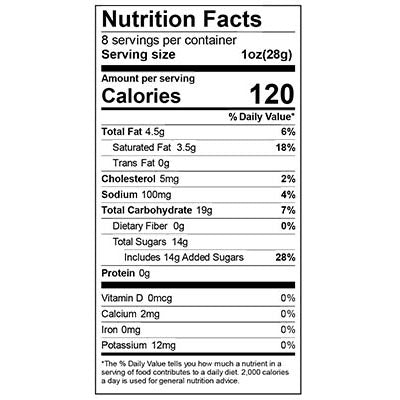 nutfacts