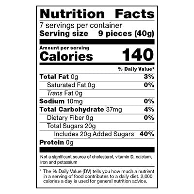 nutfacts