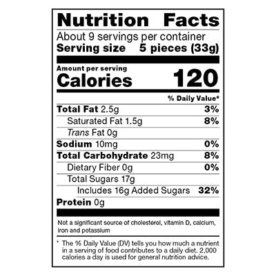 nutfacts