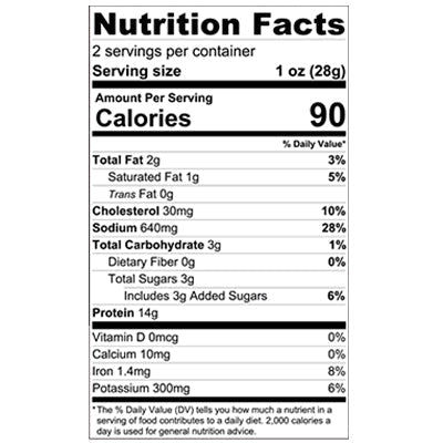 nutfacts