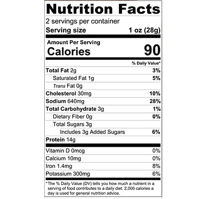 nutfacts