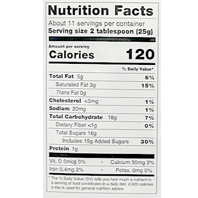 nutfacts