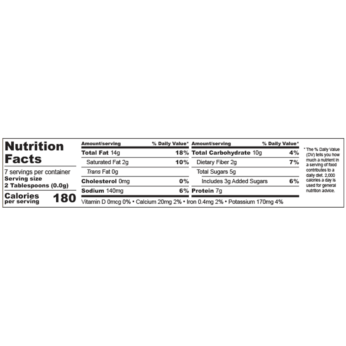 nutfacts