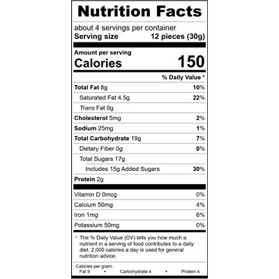 nutfacts