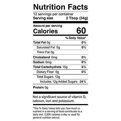 nutfacts